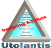 Utolantis logo