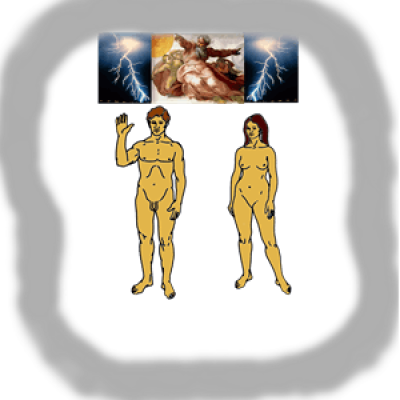 worldview religion notitle The Religious worldview