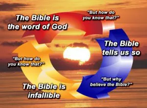 circular reasoning