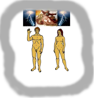 Worldview Religion 1 The Religious worldview